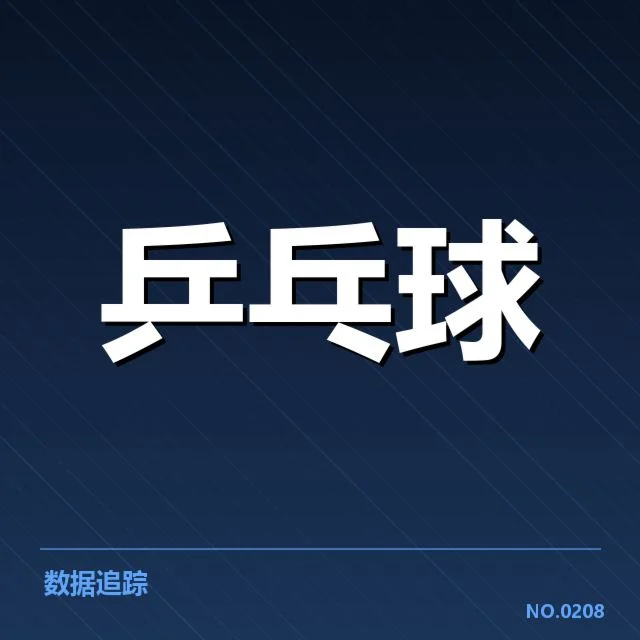 确认的参赛选手名单及赛程安排
